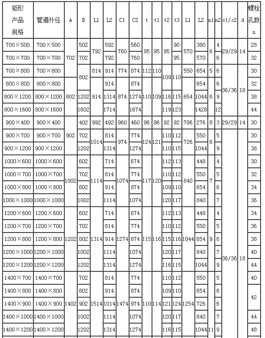 XB矩型非金属织物补偿器