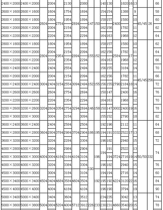 XB矩型非金属织物补偿器