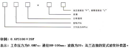 复式波纹补偿器